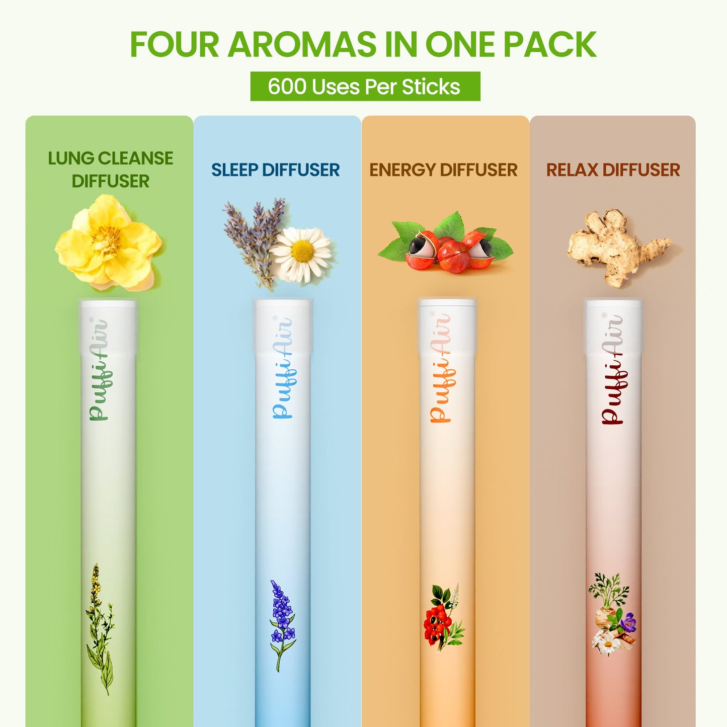 Full Set Diffusers – 4 Aromas in 1 Box