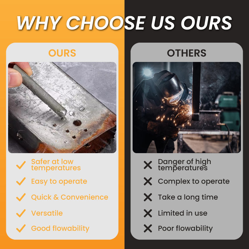 Welding rod benefits