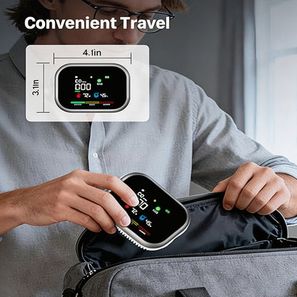 Portable Multi-Gas Alarm with LCD Display & Battery Backup
